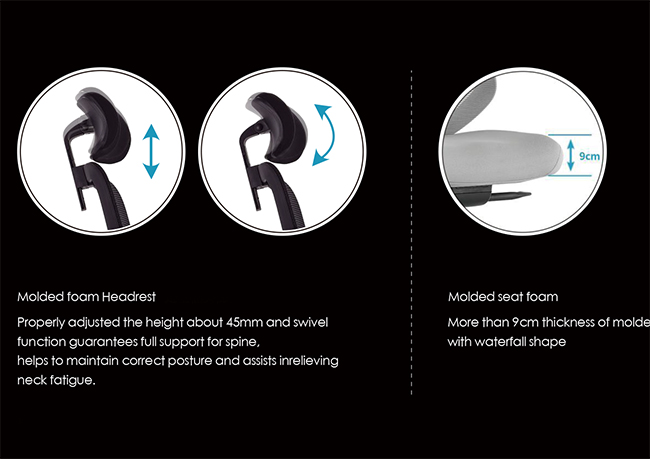 Advantages of Ergonomic Office Chairs 2.jpg